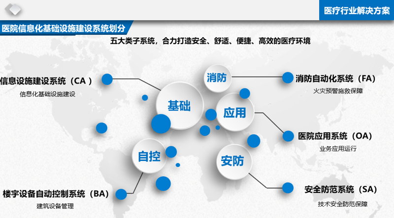 IT服务外包：科技企业的新引擎