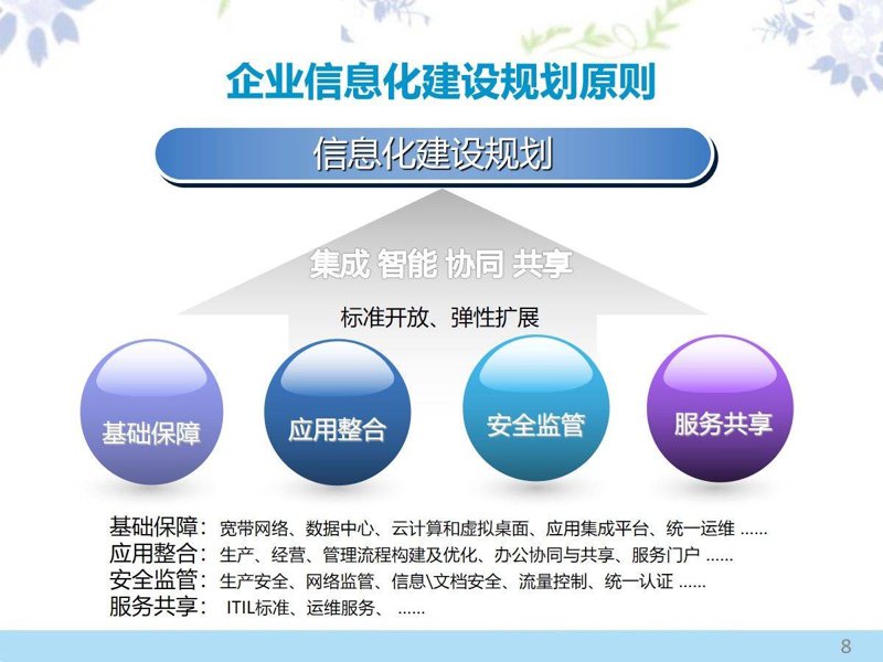 业务流程优化：推动企业高质量增长的新引擎