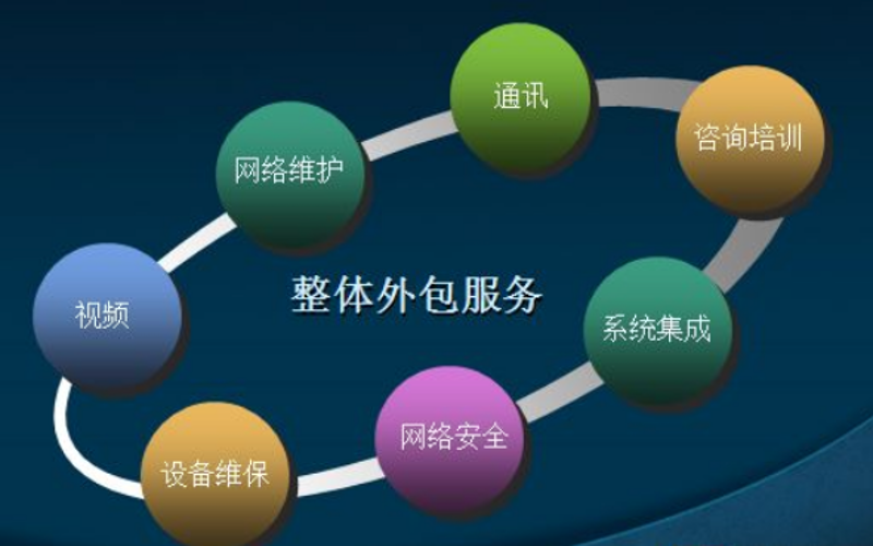 上海信息服务选购指南